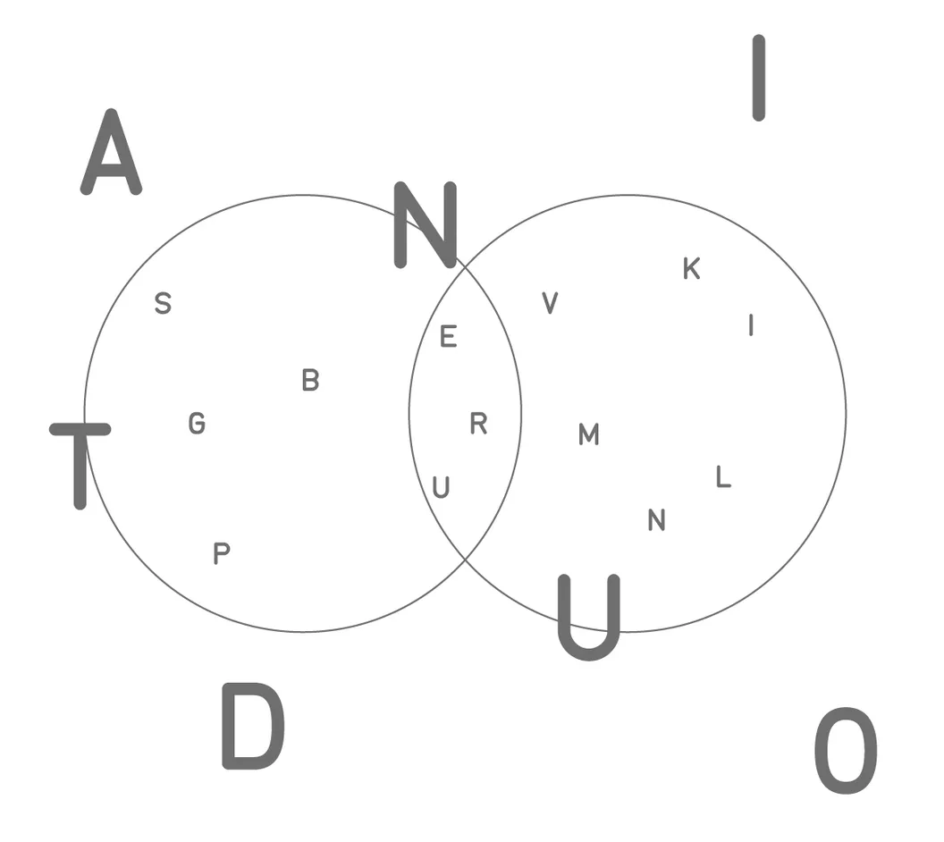 Antiduo album cover